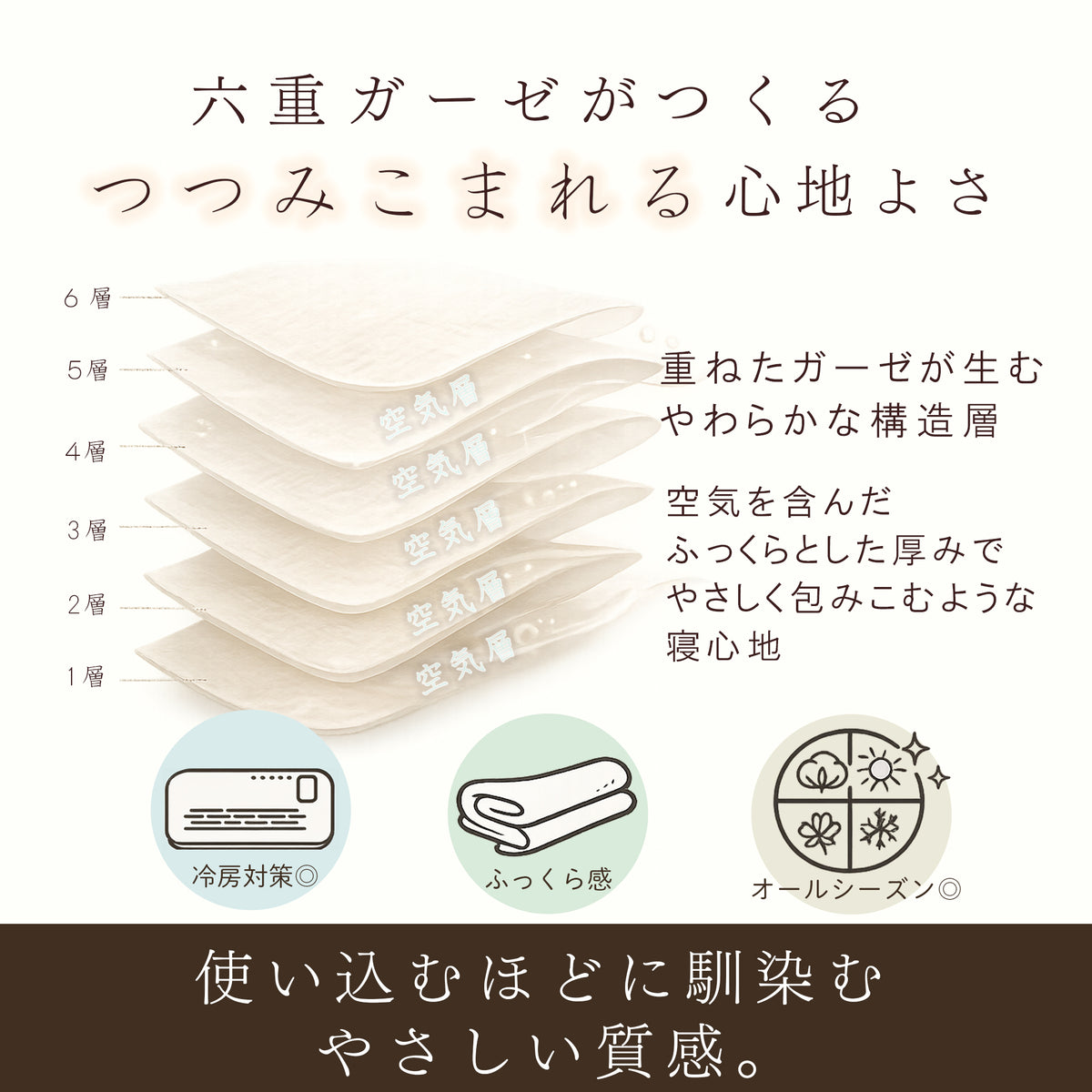 日本製 6重ガーゼケット シングル｜綿100％ 三河木綿のやわらかガーゼ