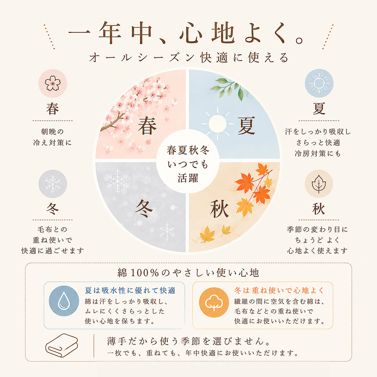 今治タオル パイル＆ガーゼケット