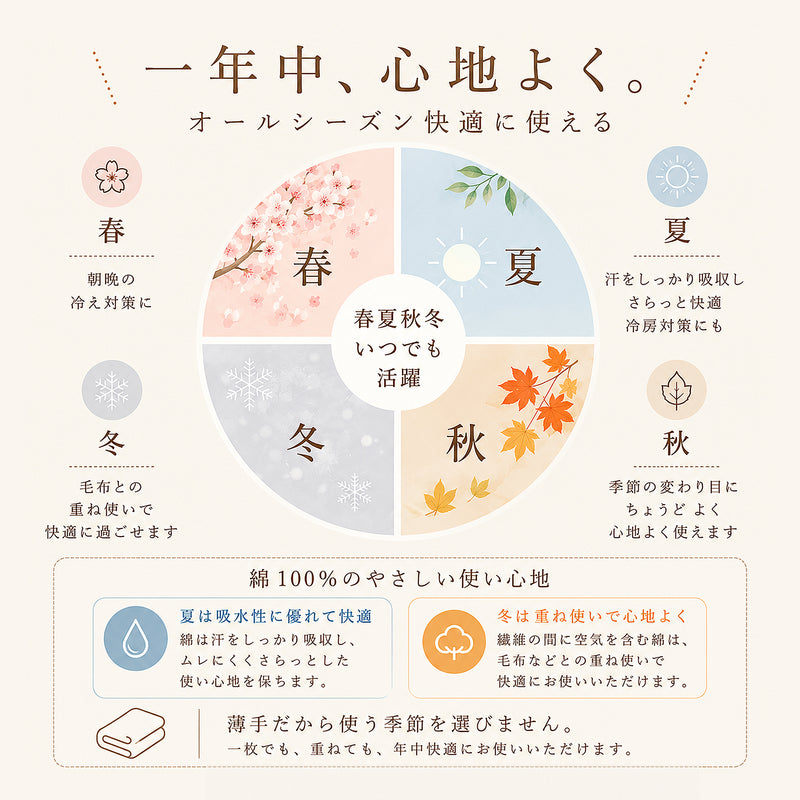 今治タオル パイル＆ガーゼケット