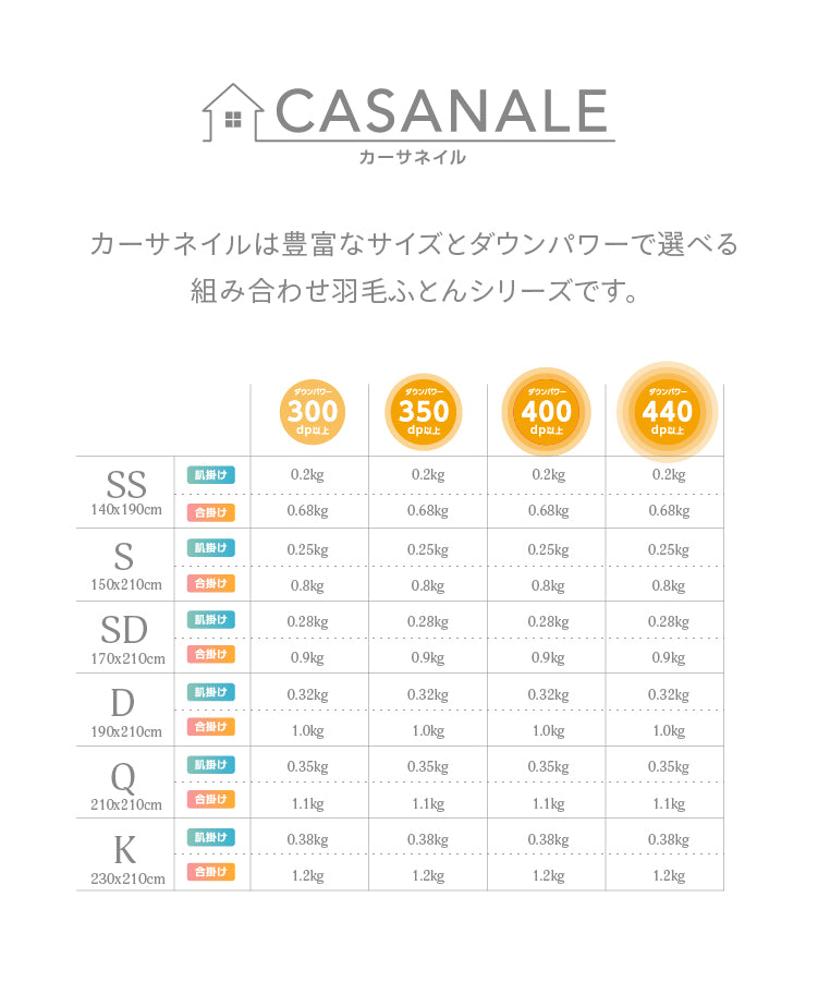 サイズが選べる　羽毛合掛ふとん CASANALE