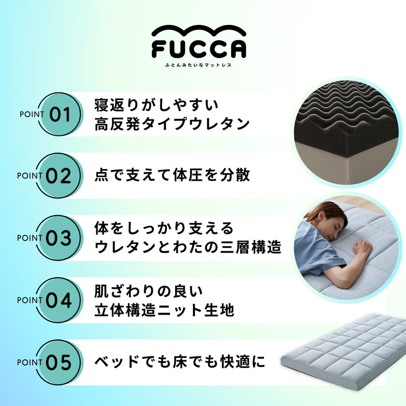 ふとんみたいなマットレス【ＦＵＣＣＡ　１２ｃｍ】