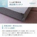 【NEW】旅するゴロンマット