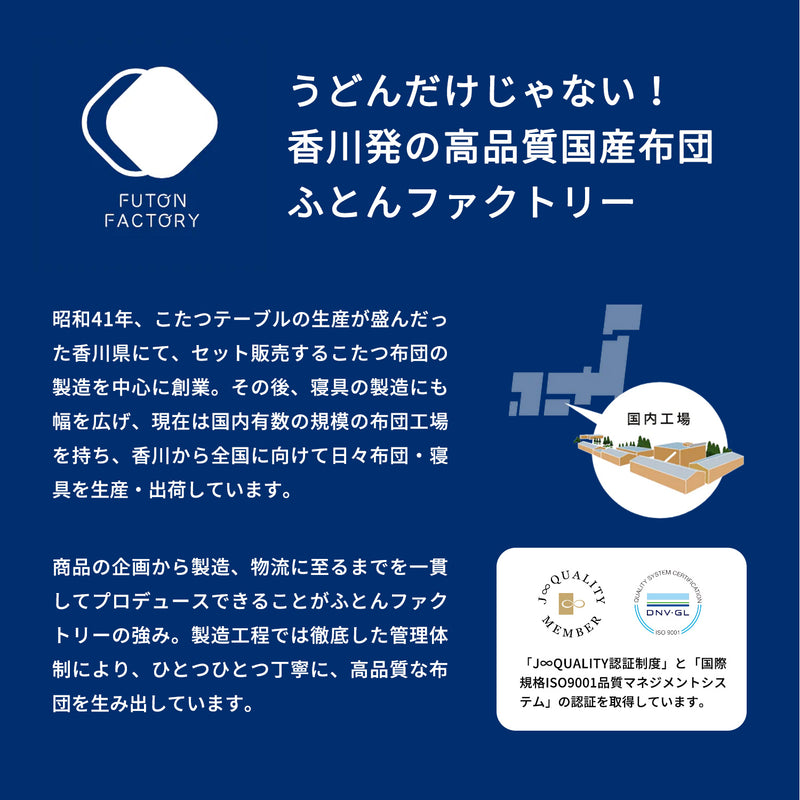 【NEW】旅するゴロンマット
