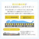 高反発三つ折りマットレス　Ｑｕｂｅ