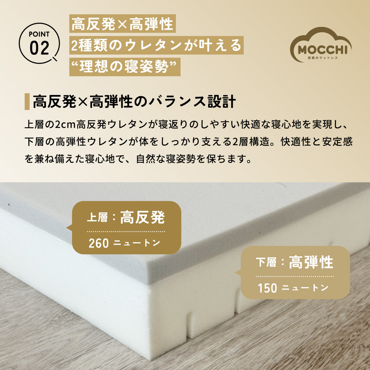 NEW】MOCCHI（もっち）― 至高のマットレス ―