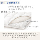 サーモブレンド®ダウン