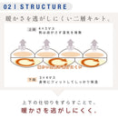 サーモブレンド®ダウン