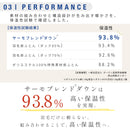 サーモブレンド®ダウン